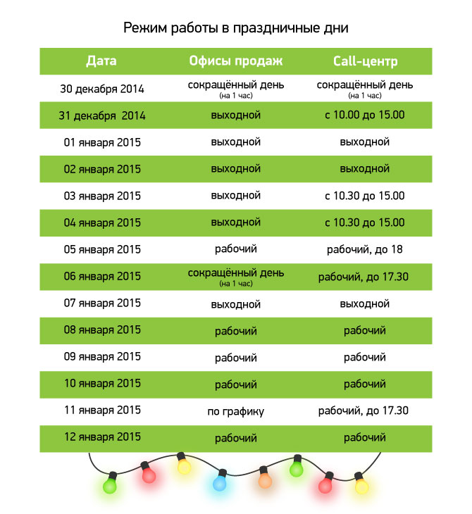 Режим работы в праздничные дни